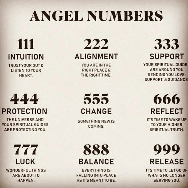 Zircon Angel Number Necklaces 111 222 333 444 555 666 777 888 999 Stainless Steel Necklace For Women Devil Choker Trend Jewelry