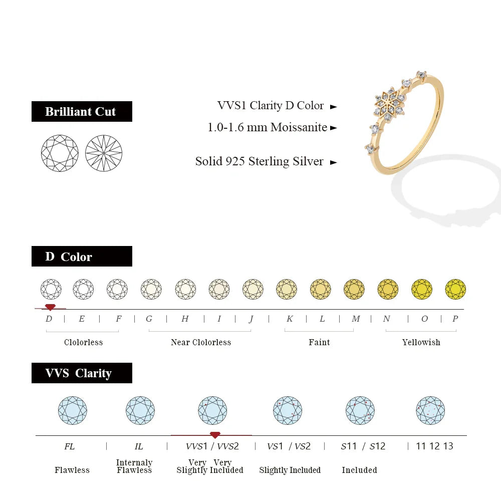 MINTYBOX Snowflake S925 Sterling Silver Moissanite Engagement Rings for Women Lab Diamond Ring 18K Gold Plated Fine Jewelry Gift