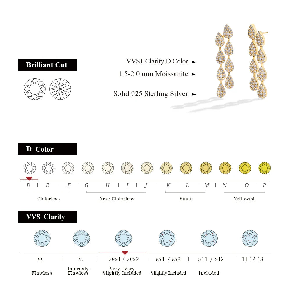 MINTYBOX S925 Silver 2.59ct Lab Diamond Moissanite Drop Earrings for Women 18k Gold Plated Leaves Dangle Wedding Earring Jewelry