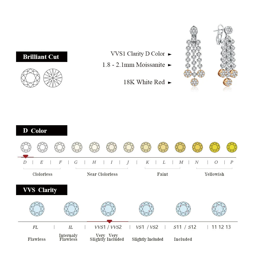 MINTYBOX 2.59ct S925 Sterling Silver Diamond Moissanite Drop Earrings for Women 18k Gold Plated Luxury Wedding Fine Jewelry