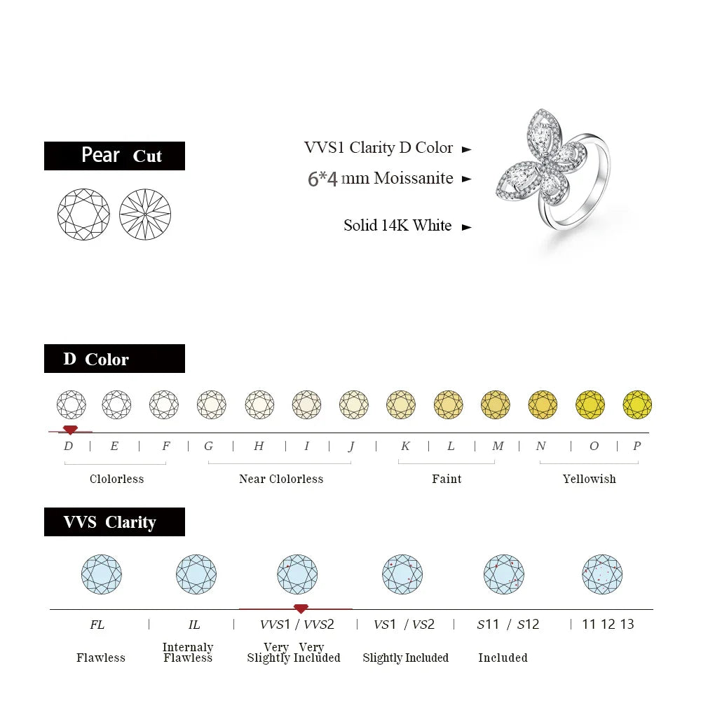 MINTYBOX Butterfly Moissanite Ring for Women Solid 10k 14k White Gold Pear Cut 6*4mm Pass Diamond Test Engagement Fine Jewelry