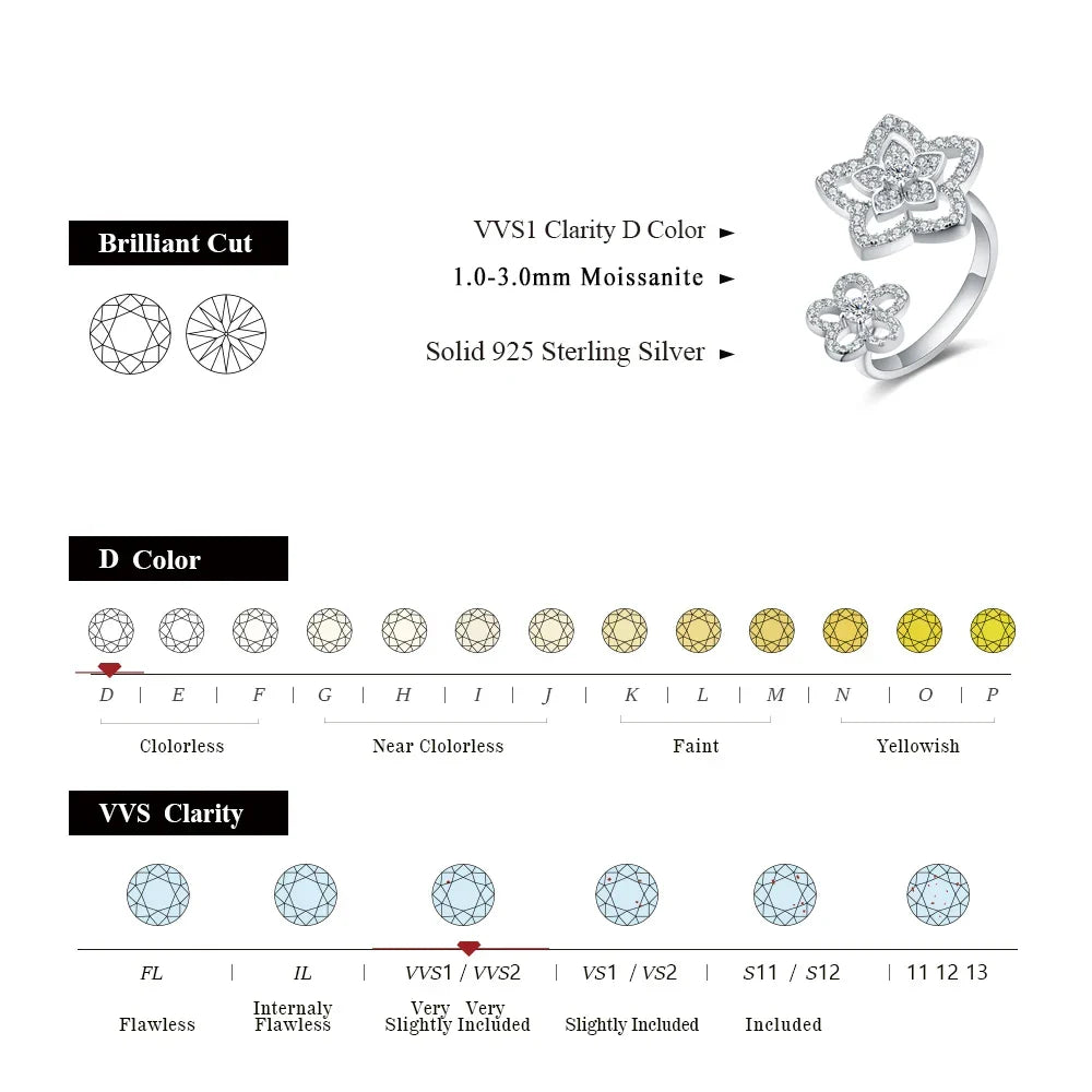 MINTYBOX S925 Sterling Sliver Flower Moissanite Rings for Women D Color Diamond Wedding Band Sparkly Fine Jewelry Certificated