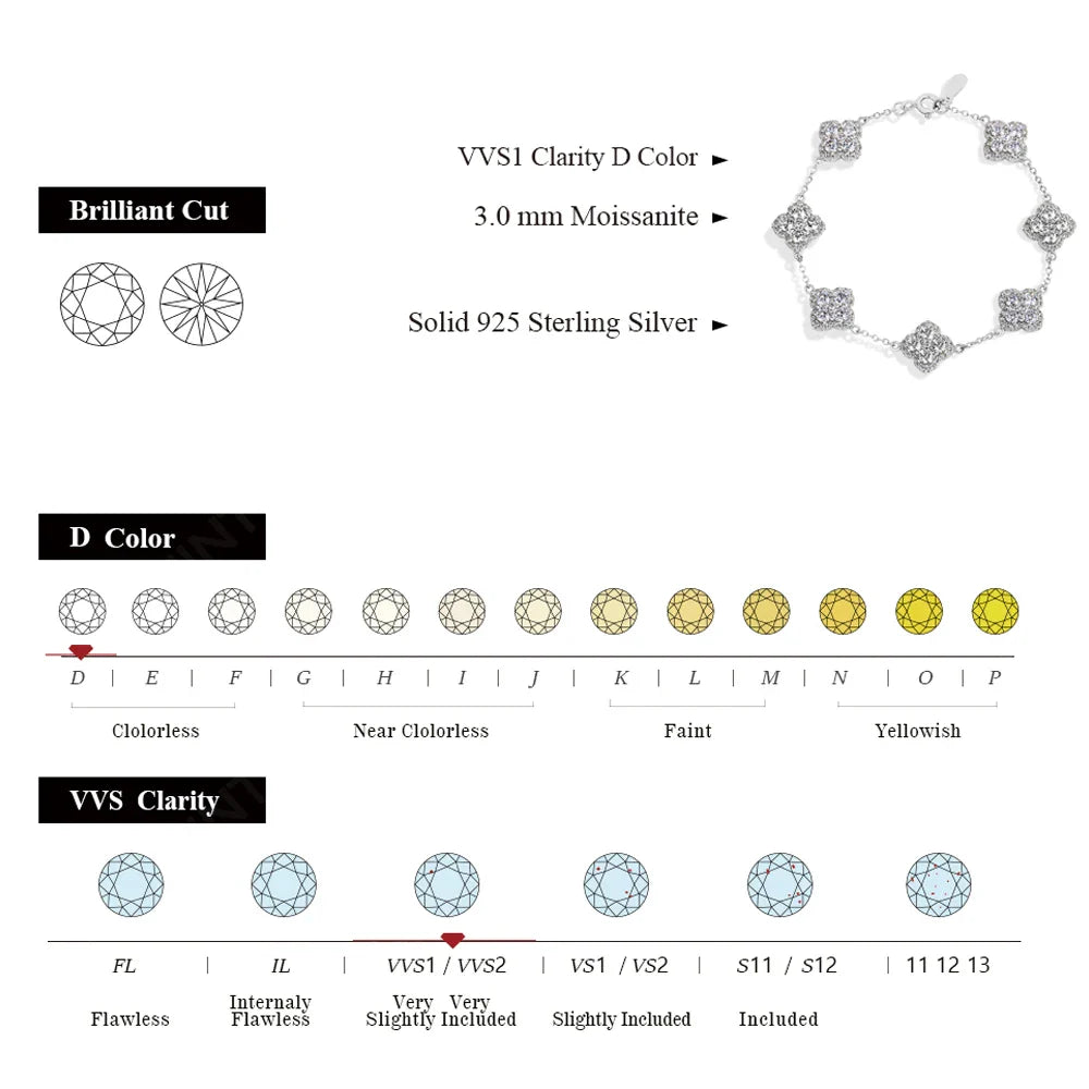 MINTYBOX S925 Sterling Silver Full Moissanite Bracelets D VVS1 Lab Diamond for Women 18k Gold Plated Engagement Jewelry Gift