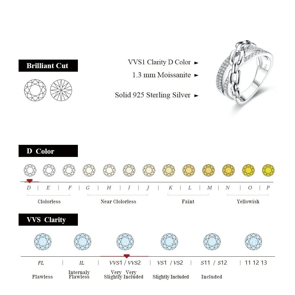 MINTYBOX S925 Full Diamond Moissanite Ring for Women Sterling Silver 18K Gold Plated Engagement Link Rings Fine Jewelry Gift